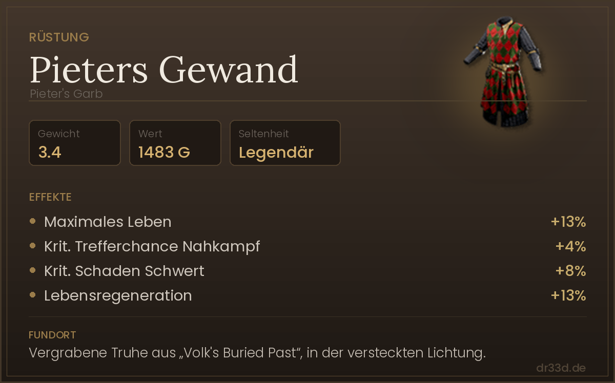 Pieters Gewand: Werte, Effekte und Fundort in The Blood of Dawnwalker