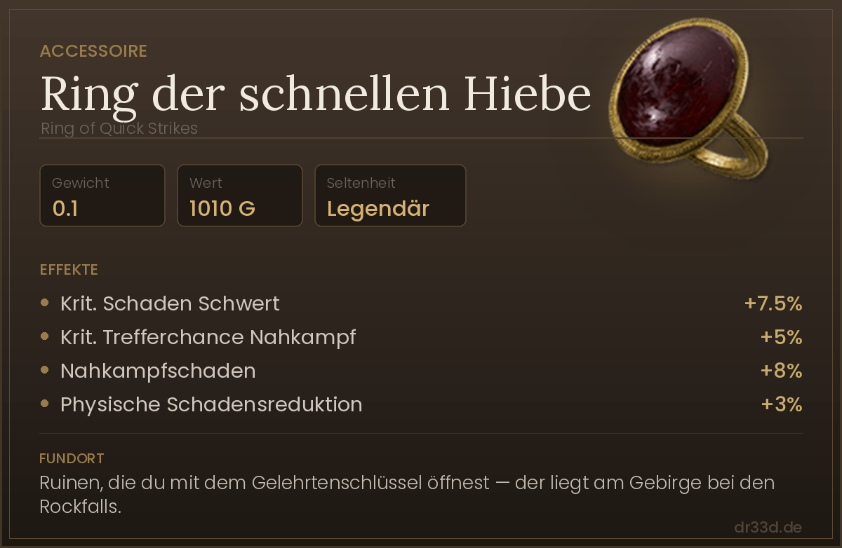 Ring der schnellen Hiebe: Werte, Effekte und Fundort in The Blood of Dawnwalker