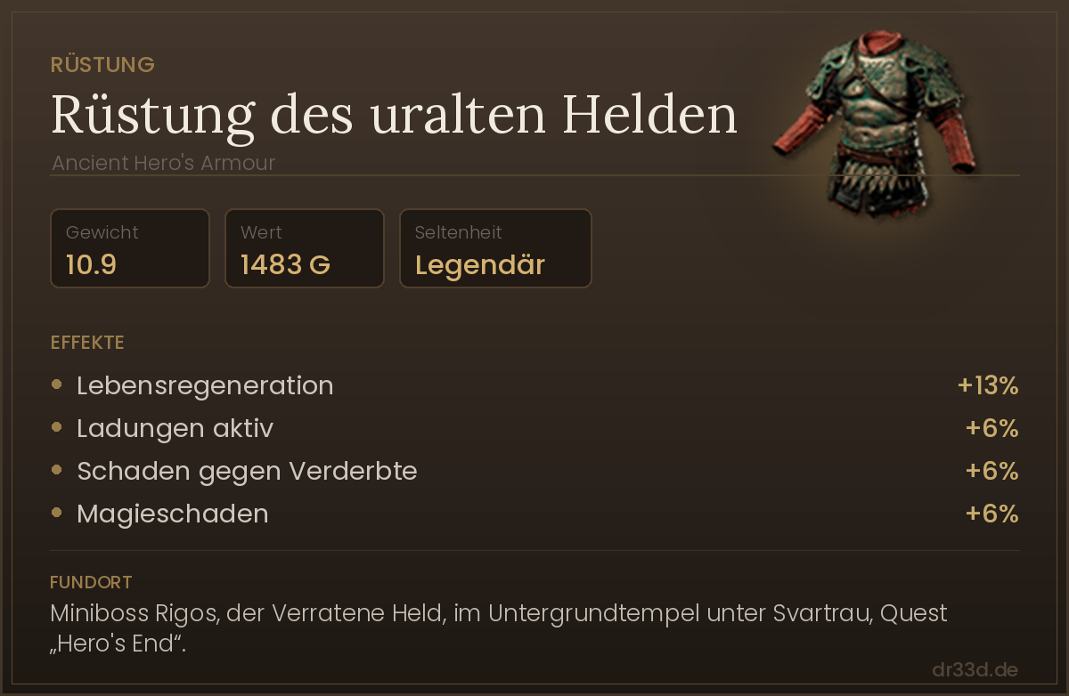 Rüstung des uralten Helden: Werte, Effekte und Fundort in The Blood of Dawnwalker