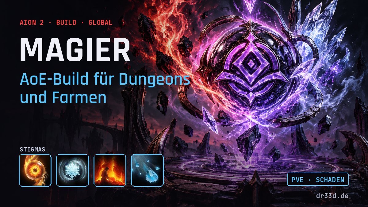 Videovorschau