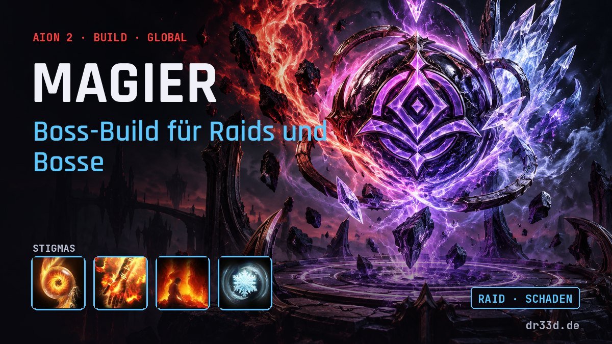Videovorschau