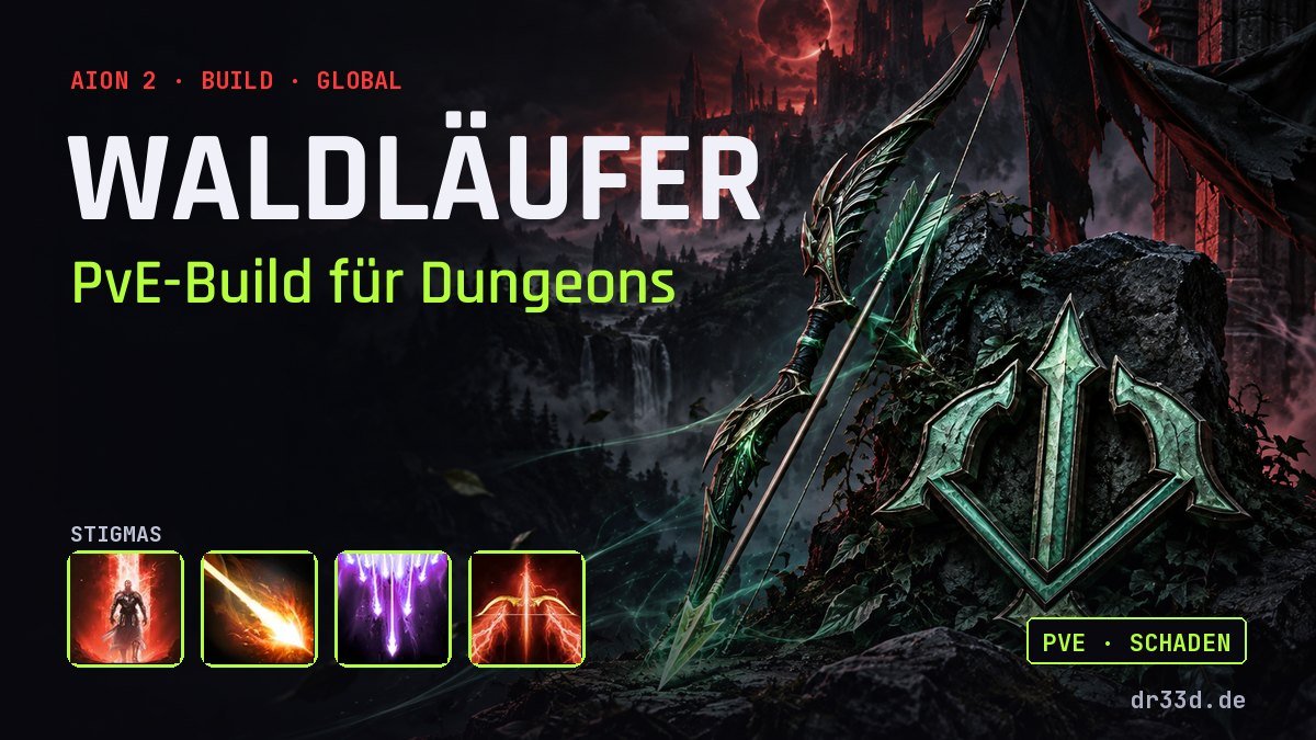 Videovorschau