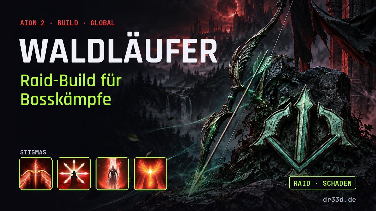Videovorschau